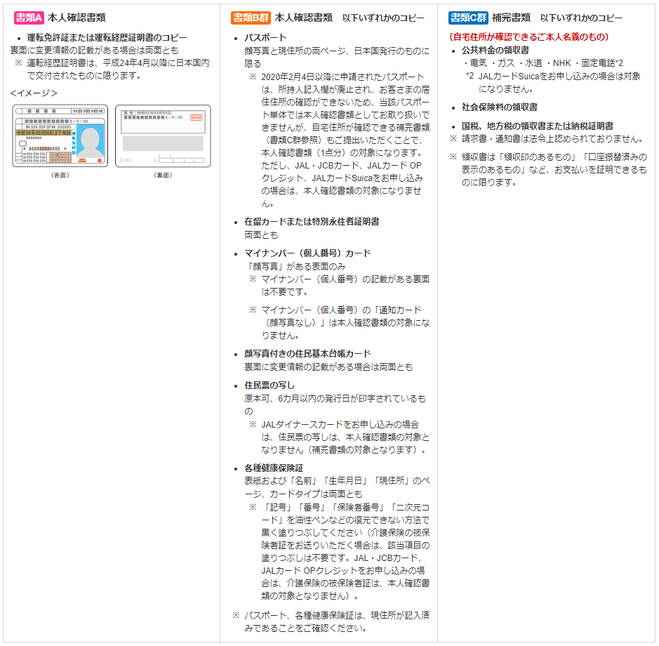 JALカードnavi パソコン申し込み 本人確認書類