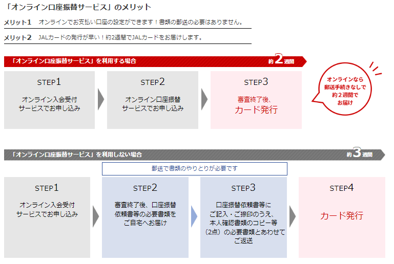 JALカードnavi パソコン申し込み オンライン口座振替サービス